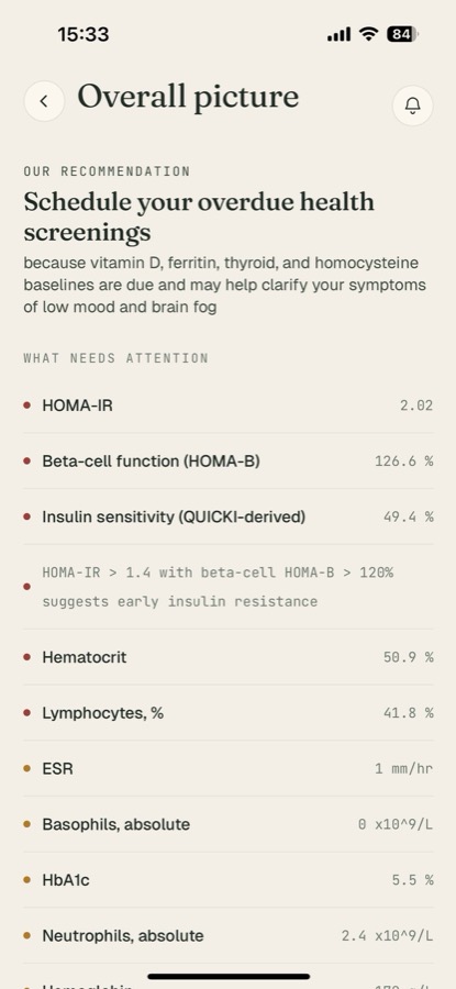 Bevita's Overall picture screen showing calculated HOMA-IR, beta-cell function, and a plain-English insulin resistance interpretation